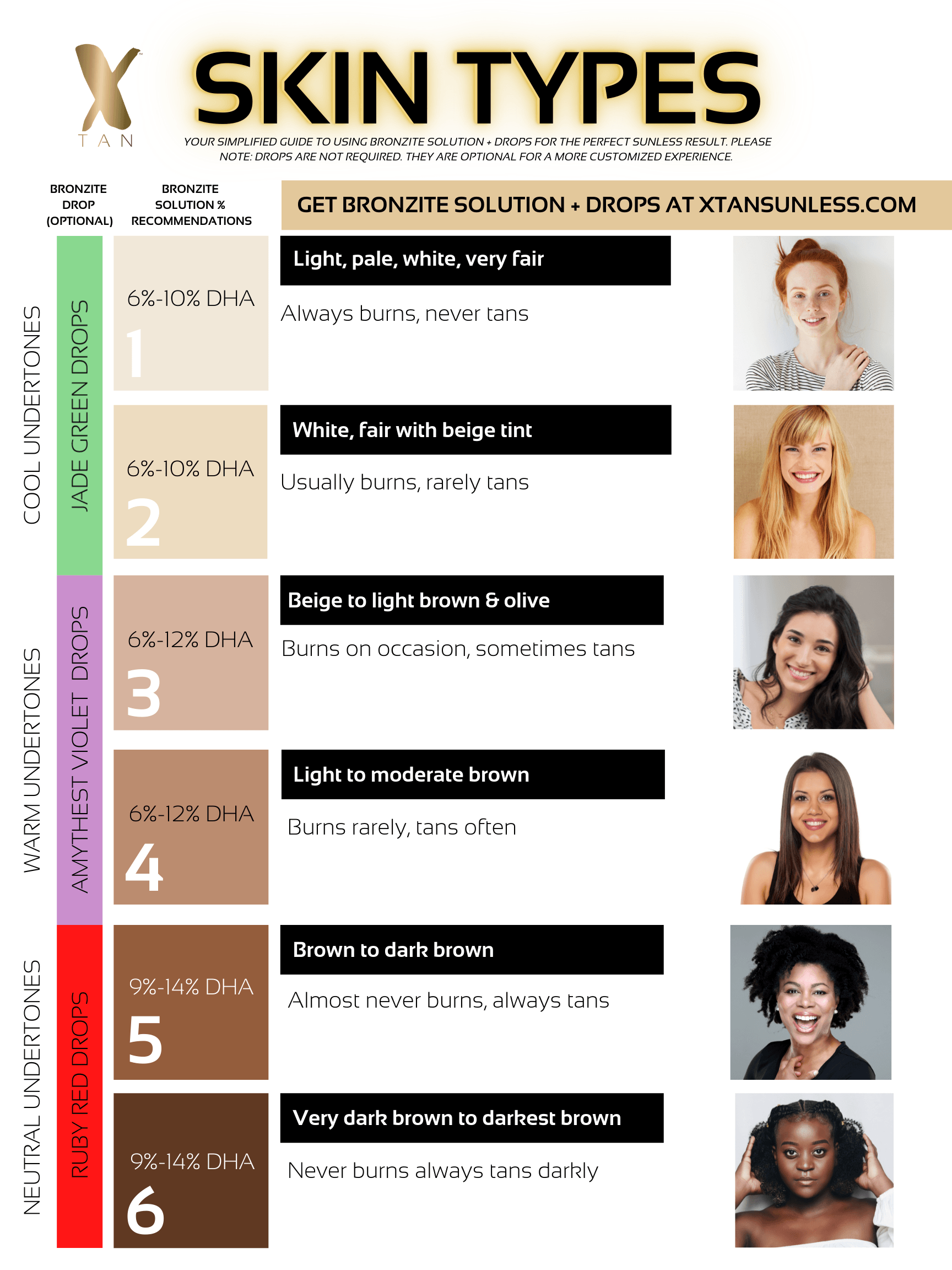 Bronzite™ Sunless - Medium Sunless Tanning Solution - 